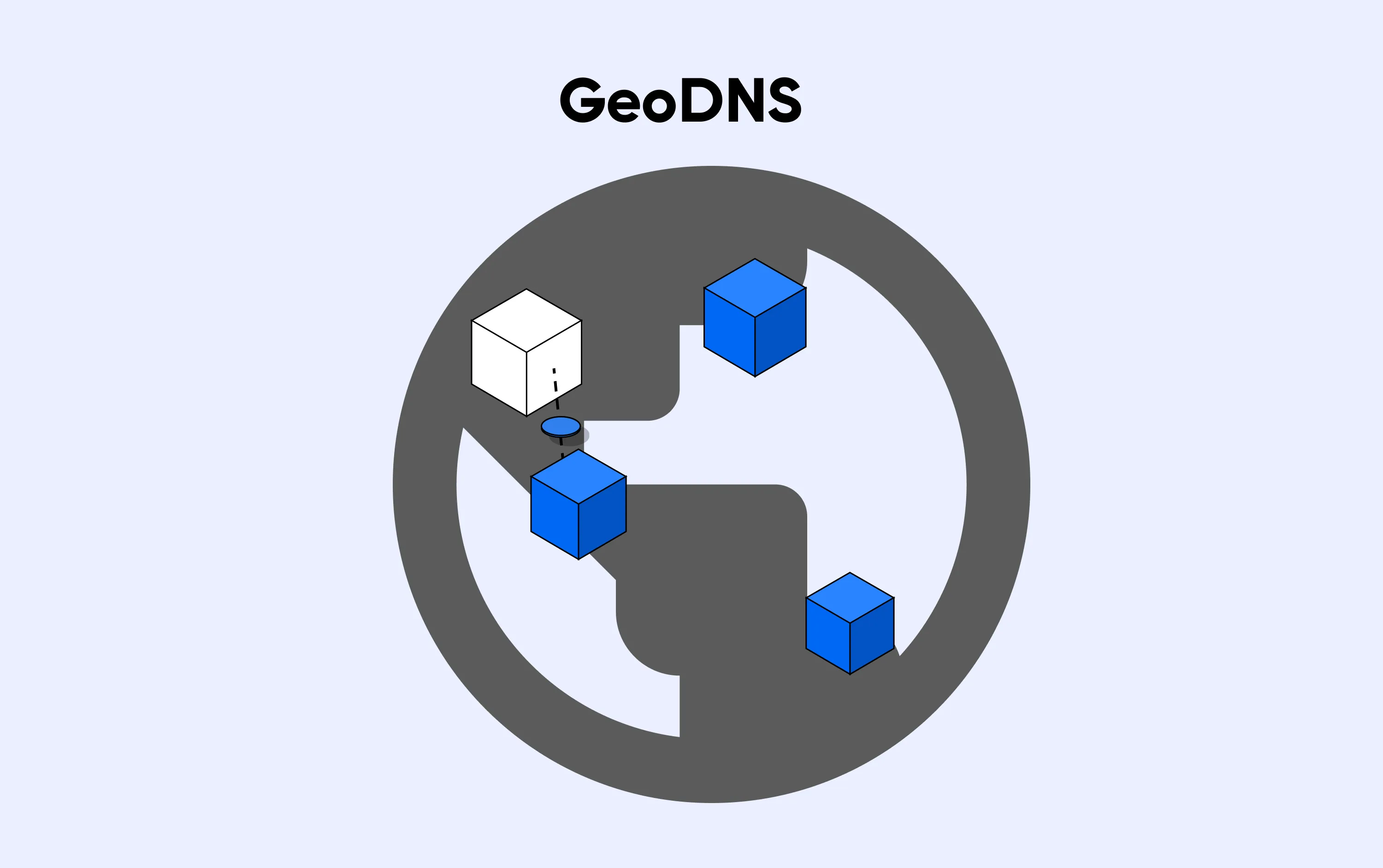 GeoDNS