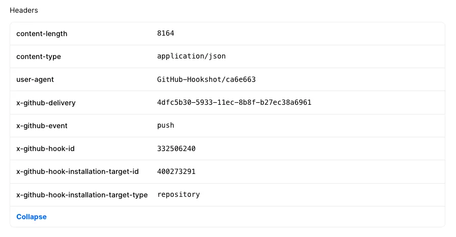 github to discord event headers in Hookdeck