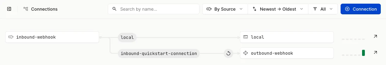 CLI within a connection in the Hookdeck dashboard