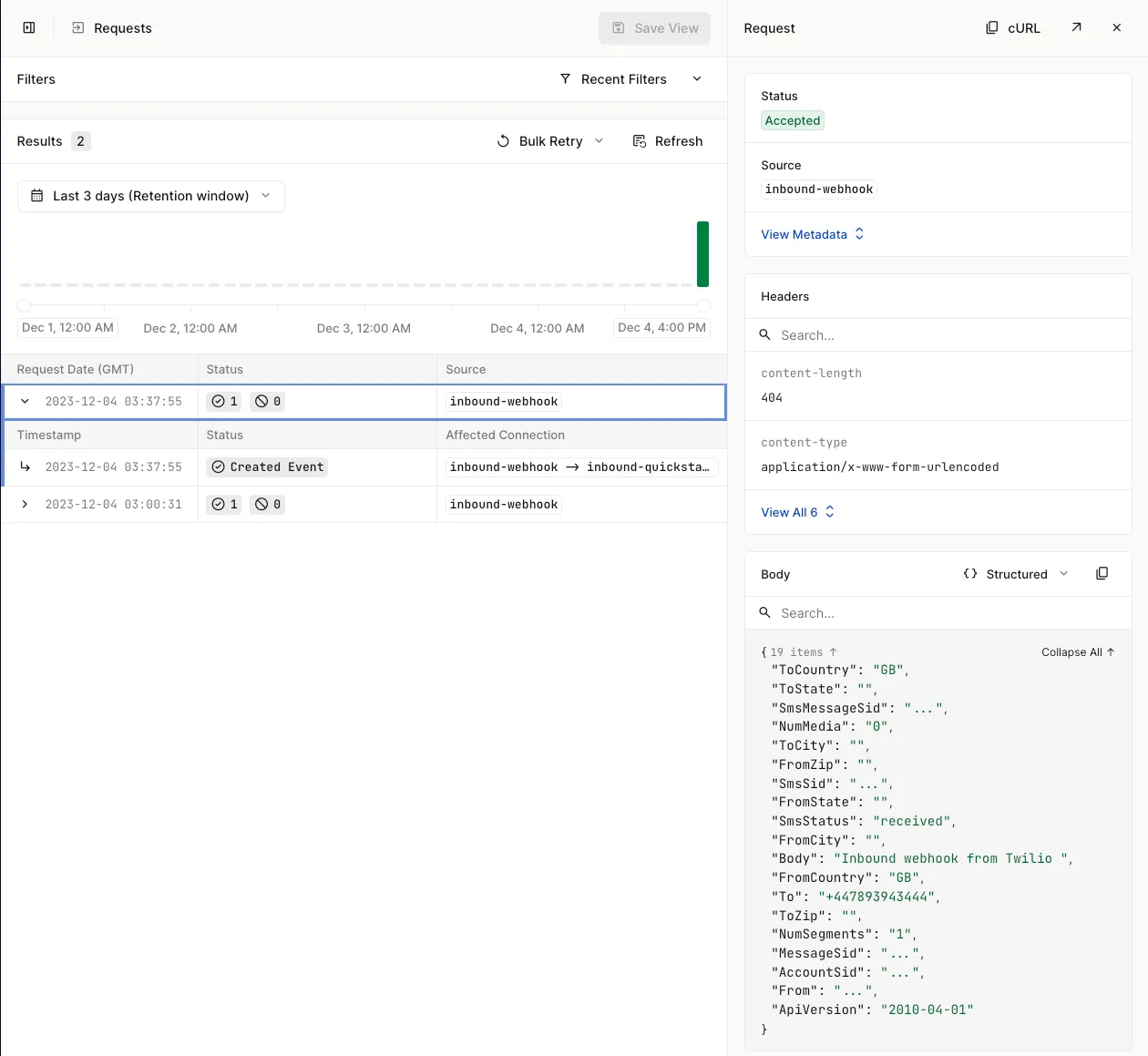 Inbound webhook from Twilio within the requests section of the Hookdeck dashboard