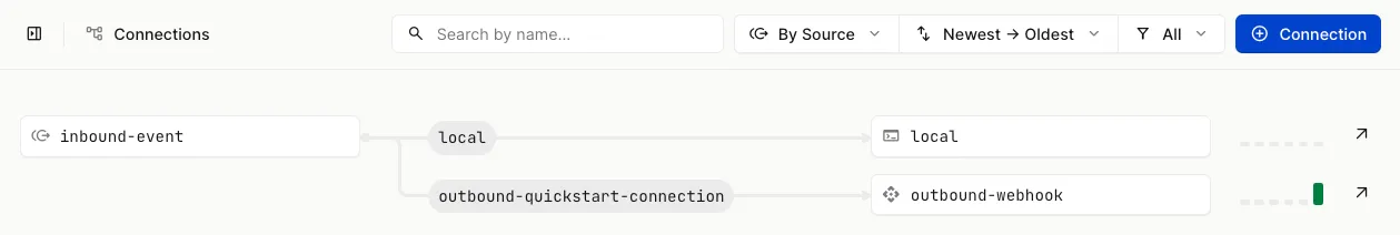 CLI within a connection in the Hookdeck dashboard