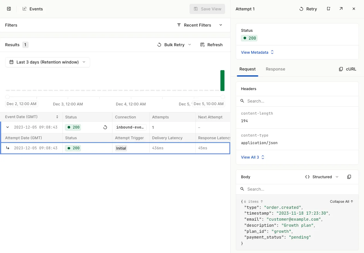 Events within the Hookdeck Dashboard