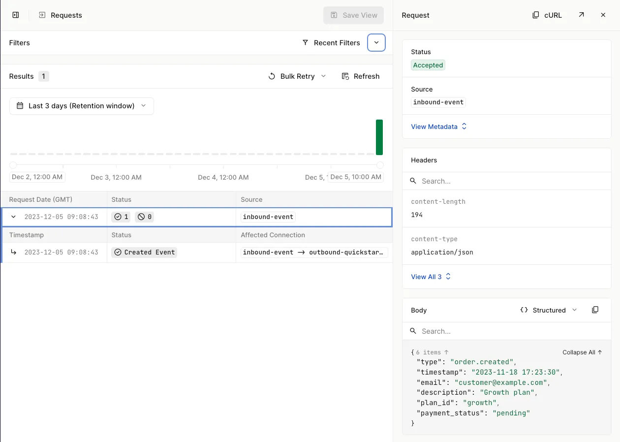 Requests within the Hookdeck Dashboard